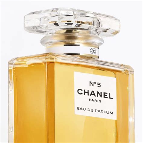 cheapest perfume chanel